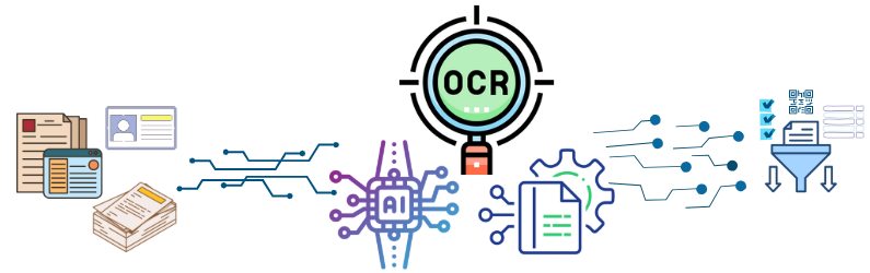 AI OCR
